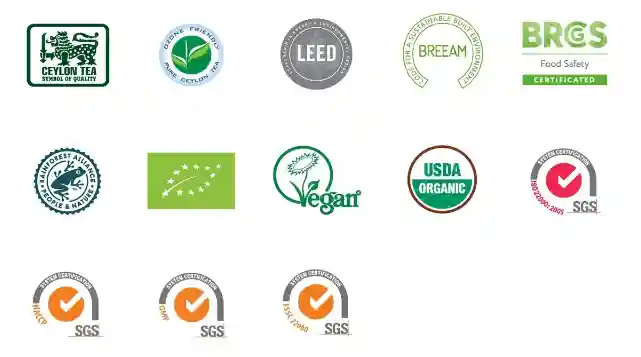 International certifications for Tarlton Tea